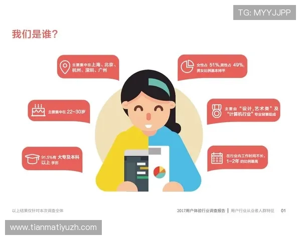 乐鱼官网入口持续优化界面设计提升用户体验赢得行业内广泛关注