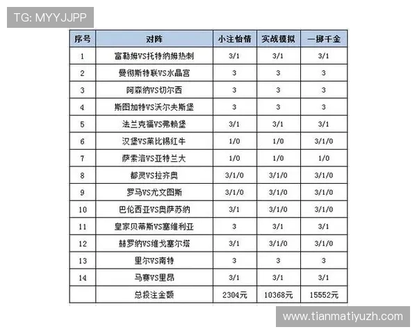 利用浩瀚体育直营平台轻松参与全球各类体育赛事的投注与竞猜活动