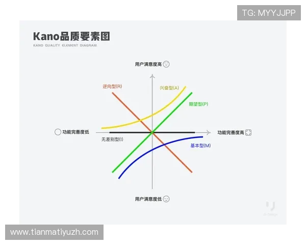 开博体育平台全面解析：最新赛事资讯与用户体验提升指南