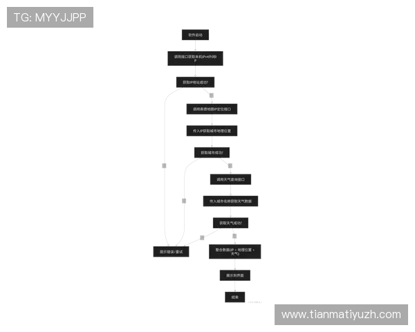 人人体育nba管网最新版本功能介绍帮助用户快速上手体验全新界面设计
