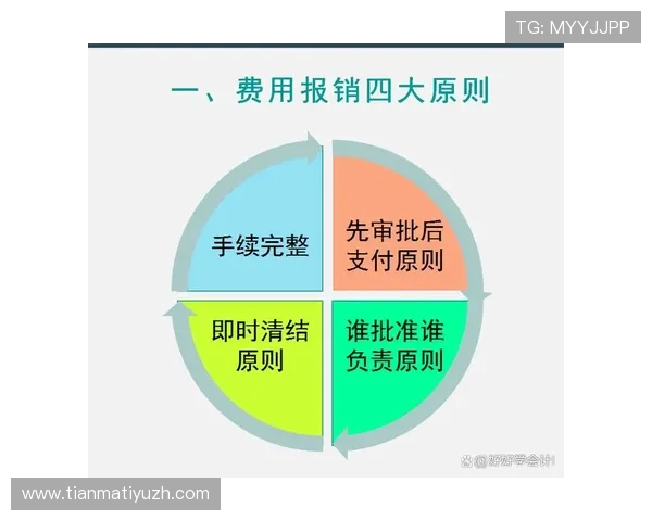 奇异果体育线上网址下载遇到问题怎么办，提供实用解决方案与技术支持
