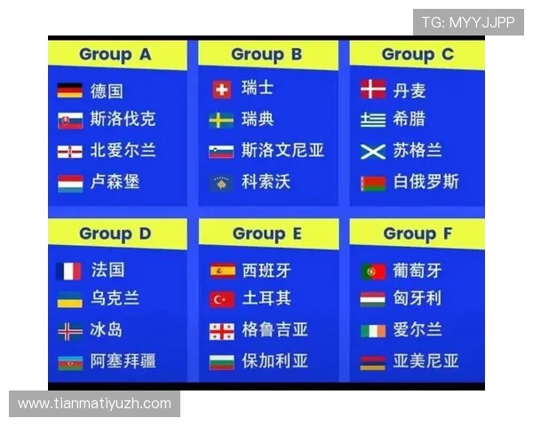 2026年世界杯预选赛赛程安排及各国家队比赛结果最新动态汇总 2026年世界杯预选赛赛程安排及各国家队比赛结果最新动态汇总