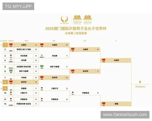 美加墨世界杯亚洲区18强赛赛程安排及比赛时间表全攻略 美加墨世界杯亚洲区18强赛赛程安排及比赛时间表全攻略